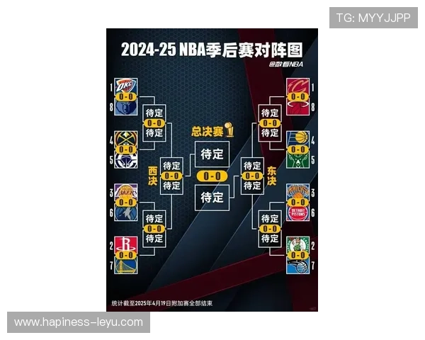 掘金队新赛季展望：核心阵容调整与冠军争夺解析